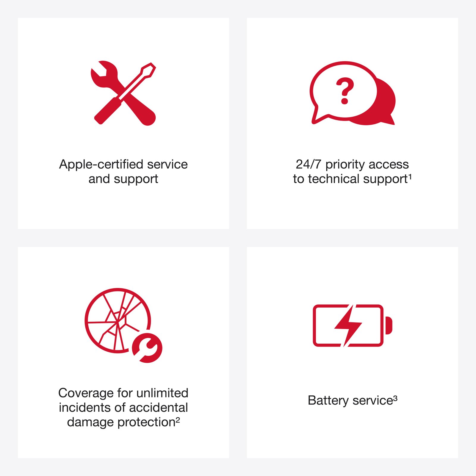 AppleCare+ for Apple Watch (2 Years)