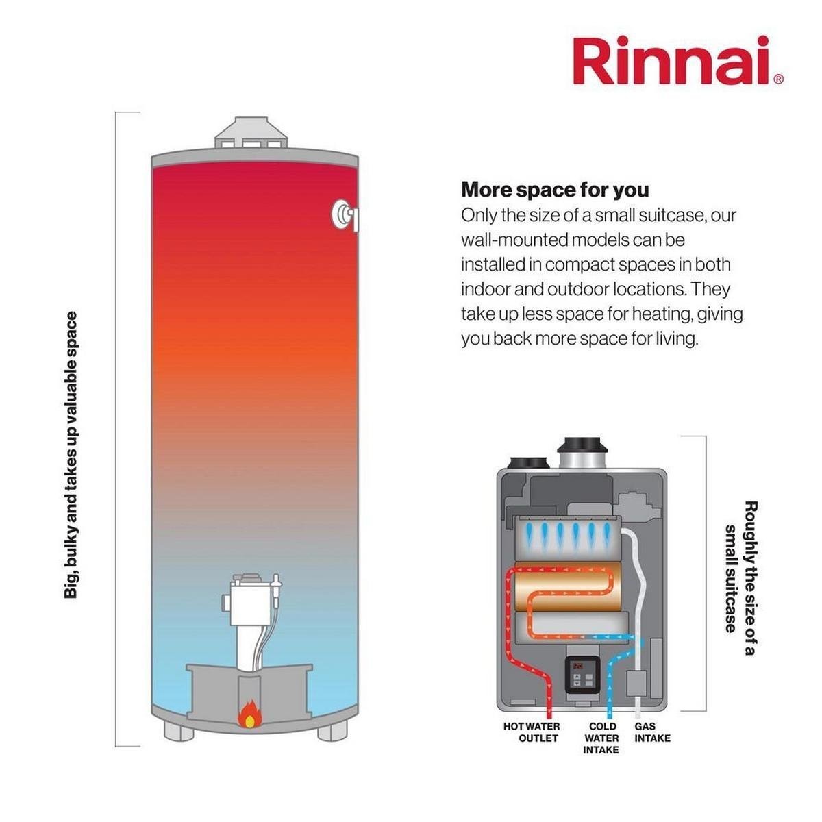 Rinnai RE Series 180 MBH Outdoor Non-Condensing Natural Gas Tankless Water Heater - Image 6